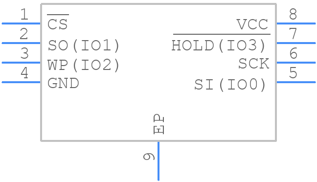 AT25SF641-MHB-T - Adesto Technologies - PCB symbol
