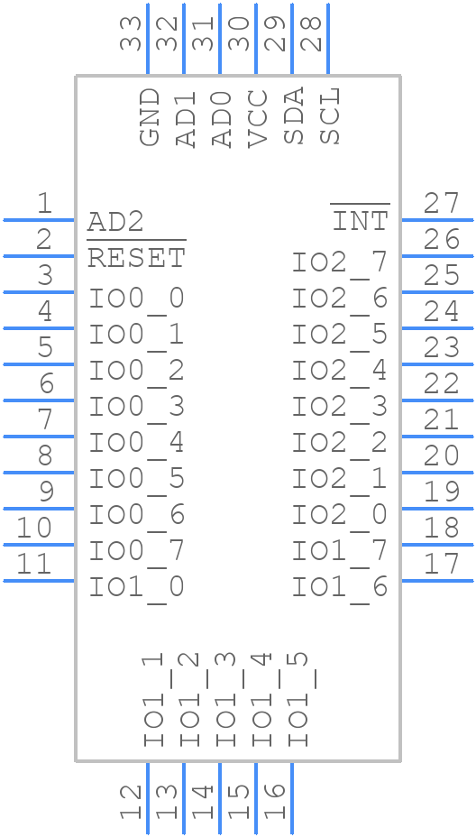 PI4IOE5V96224ZLEX - Diodes Incorporated - PCB symbol