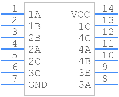 SN74AHC4066PW - Texas Instruments - PCB symbol