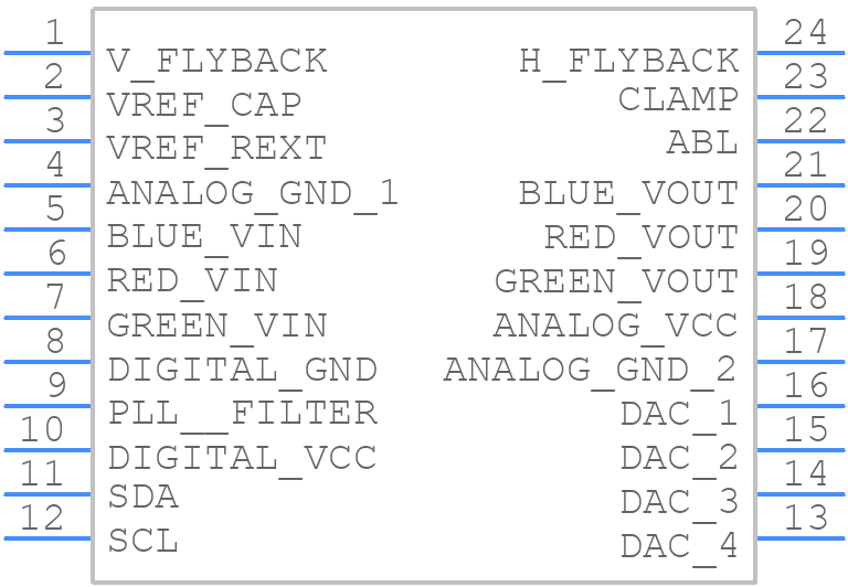 LM1246AAC/NA - Texas Instruments - PCB symbol