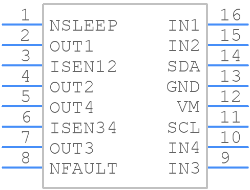 PDRV8847SPWR - Texas Instruments - PCB symbol
