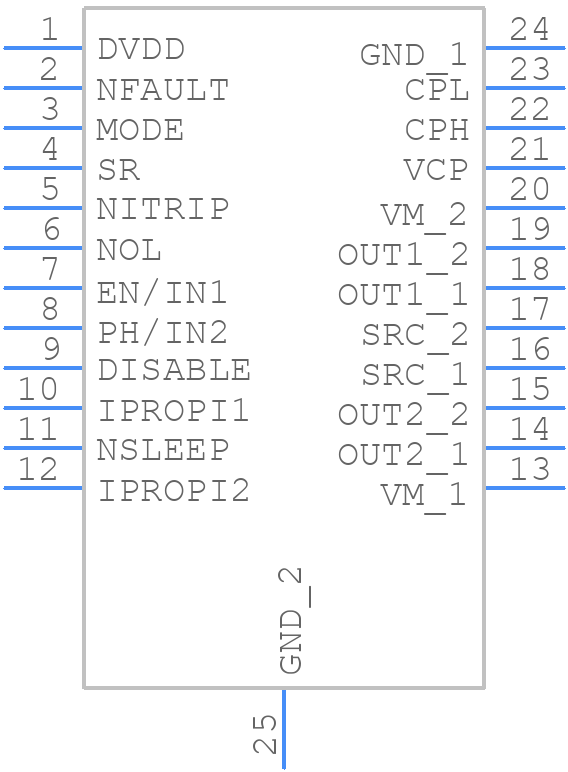 DRV8873HPWPRQ1 - Texas Instruments - PCB symbol