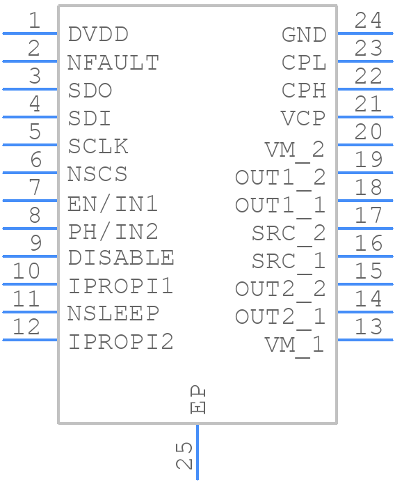 DRV8873SPWPRQ1 - Texas Instruments - PCB symbol