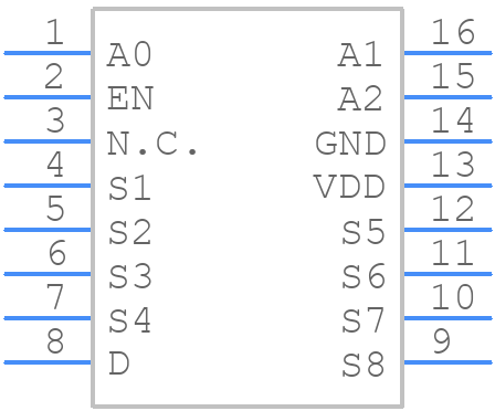 PTMUX1208PWR - Texas Instruments - PCB symbol