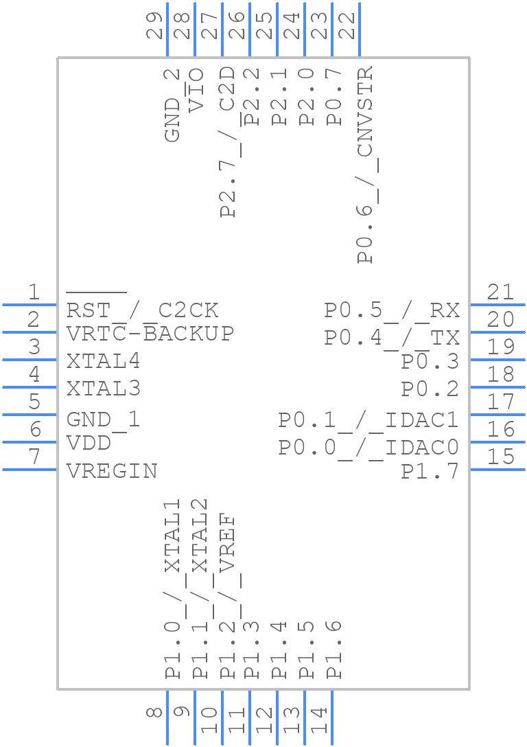 C8051F411-GMR - Silicon Labs - PCB symbol