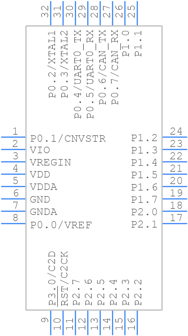 C8051F502-IQR - Silicon Labs - PCB symbol
