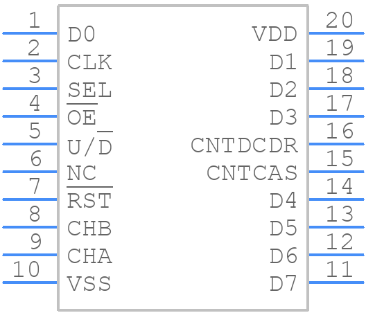 HCTL-2020 - Avago Technologies - PCB symbol