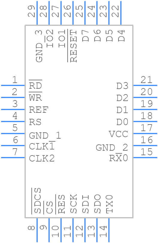 GOLDELOX GFX - 4D Systems - PCB symbol