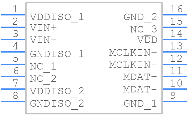 ISOSD61L - STMicroelectronics - PCB symbol