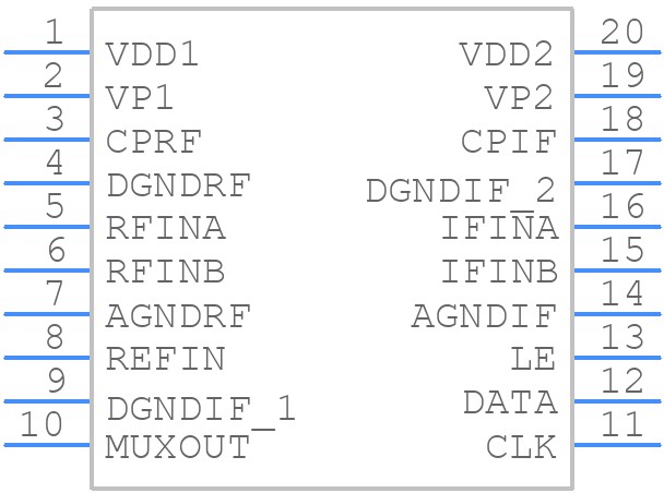 ADF4218LBRUZ-REEL7 - Analog Devices - PCB symbol