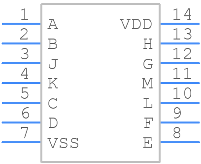 CD4030BPWG4 - Texas Instruments - PCB symbol