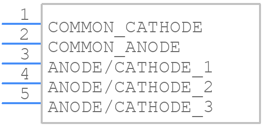 FUO22-16N - LITTELFUSE - PCB symbol