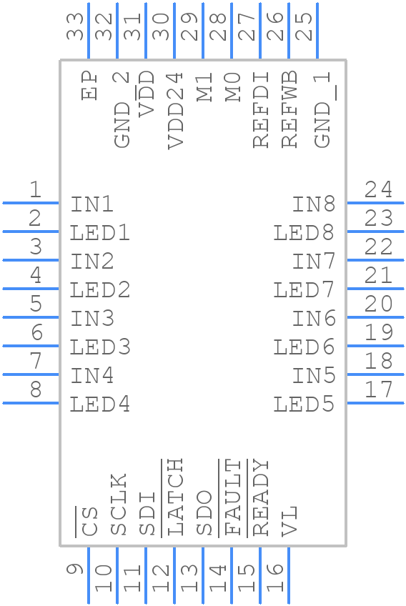 MAX22190ATJ+ - Analog Devices - PCB symbol