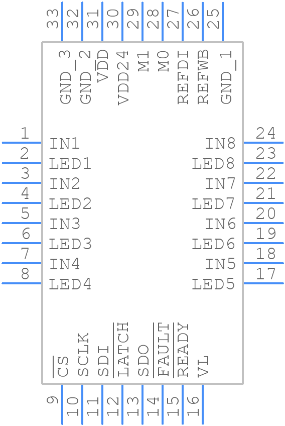 MAX22190ATJ+T - Analog Devices - PCB symbol