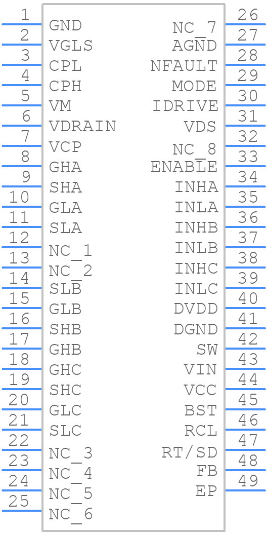 DRV8350RHRGZT - Texas Instruments - PCB symbol
