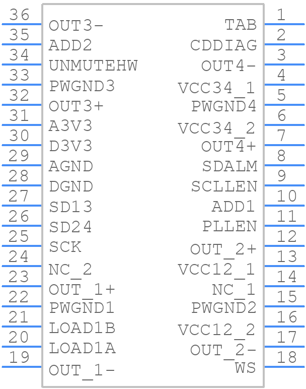 TDA7802PDTR - STMicroelectronics - PCB symbol
