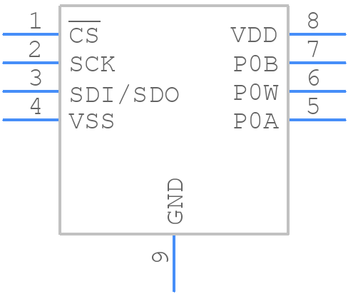 MCP4161-104E/MF - Microchip - PCB symbol