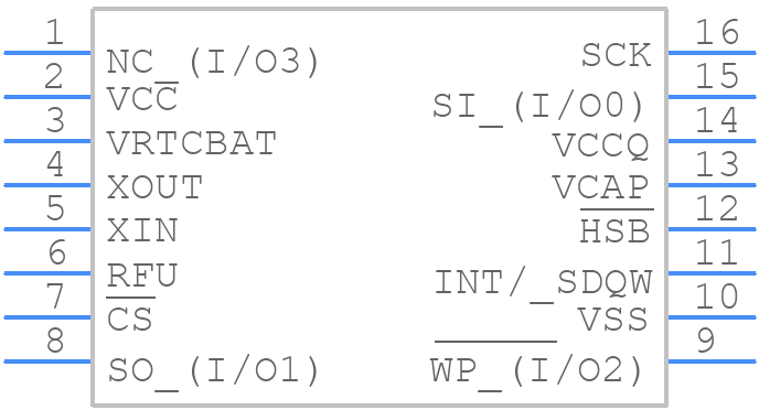 CY14V101PS-SF108XI - Infineon - PCB symbol