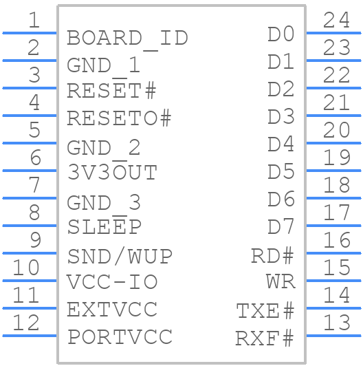 DLP-USB245M-G - FTDI Chip - PCB symbol