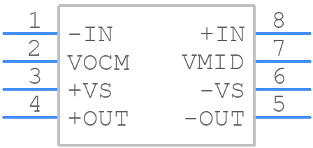 LTC1992-1IMS8#PBF - Analog Devices - PCB symbol