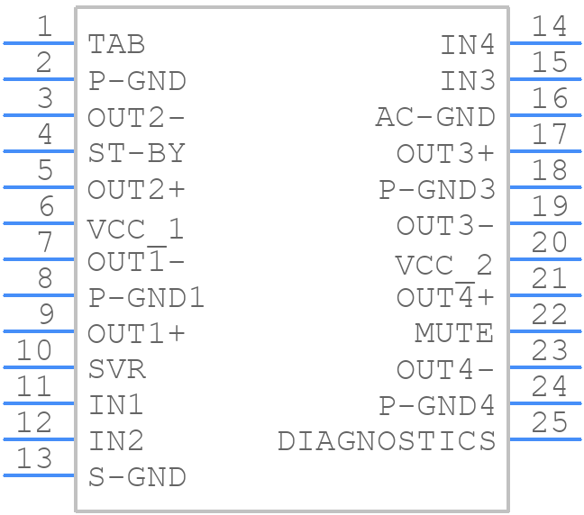 E-TDA7385 - STMicroelectronics - PCB symbol