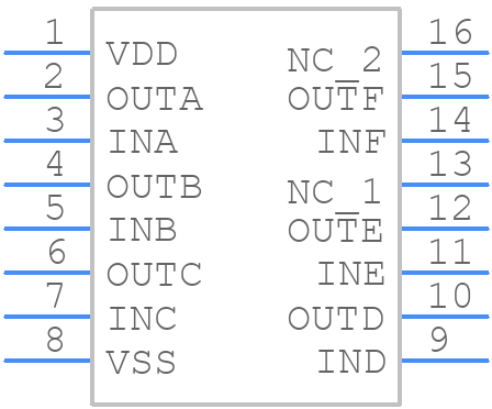 MC14049UBCP - onsemi - PCB symbol