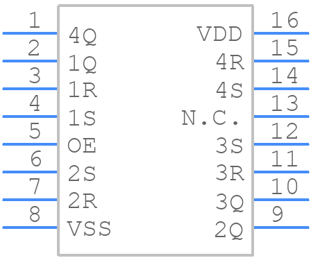 HEF4043BT,653 - Nexperia - PCB symbol