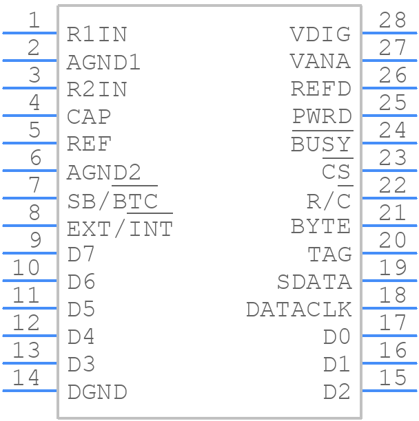 ADS8506IBDWG4 - Texas Instruments - PCB symbol