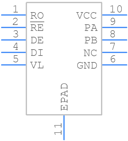 LTC2877IMSE#PBF - Analog Devices - PCB symbol