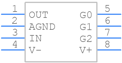 LTC6910-2CTS8#TRPBF - Analog Devices - PCB symbol