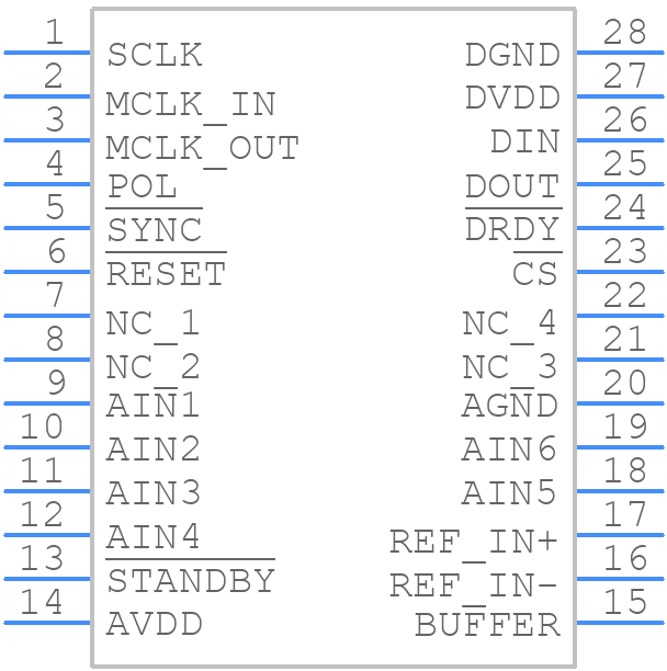 AD7714ARSZ-5REEL - Analog Devices - PCB symbol