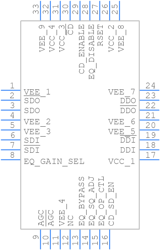 GS3490-INTE3 - SEMTECH - PCB symbol