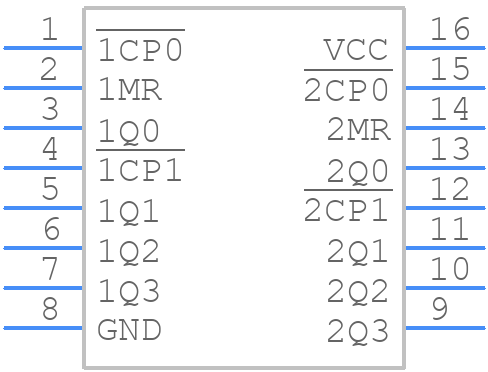 74HC390DB,112 - Nexperia - PCB symbol