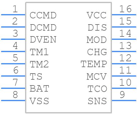 BQ2003PNE4 - Texas Instruments - PCB symbol