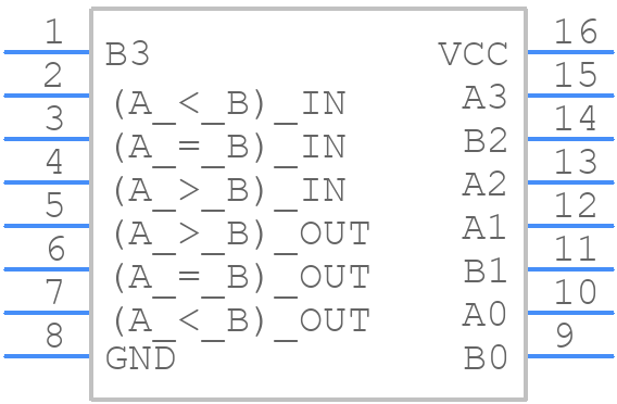 CD74HC85PWE4 - Texas Instruments - PCB symbol