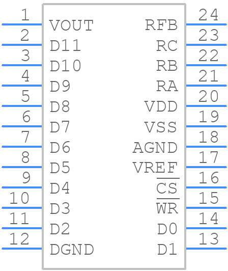 MAX502ACNG+ - Analog Devices - PCB symbol