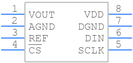 AD5541LRZ - Analog Devices - PCB symbol