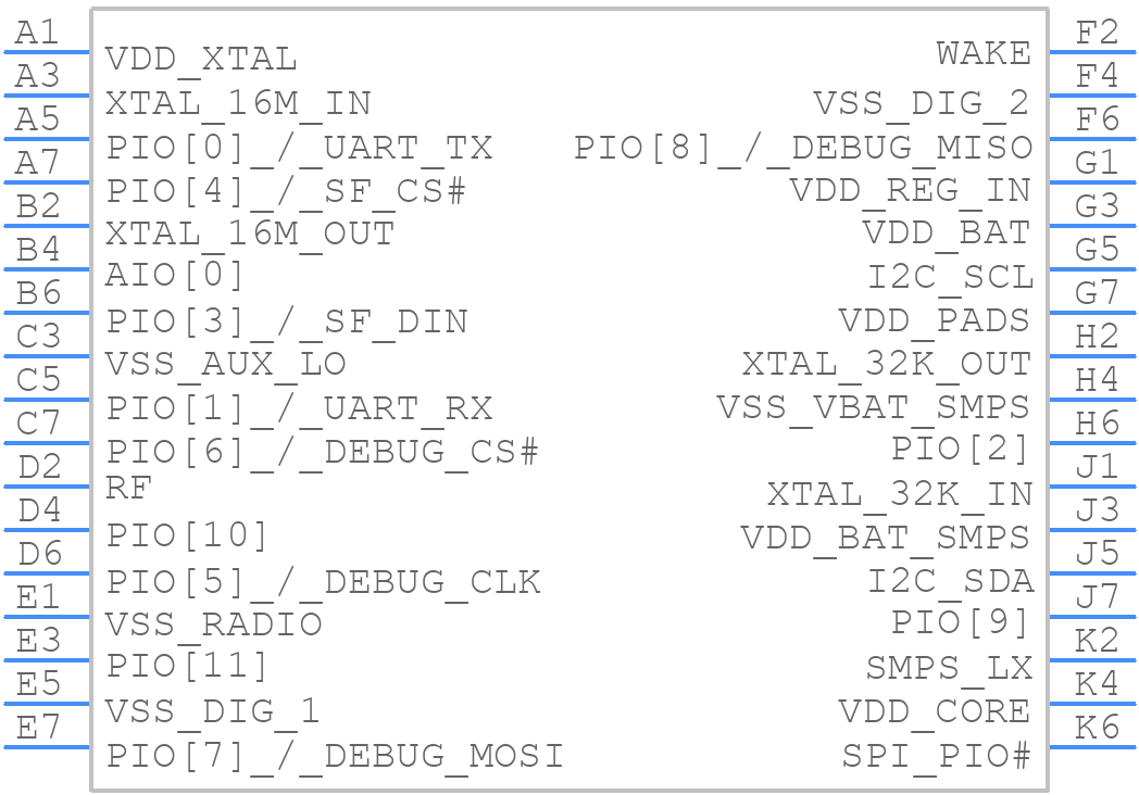 CSR1013A05-IUUM-R - Qualcomm - PCB symbol
