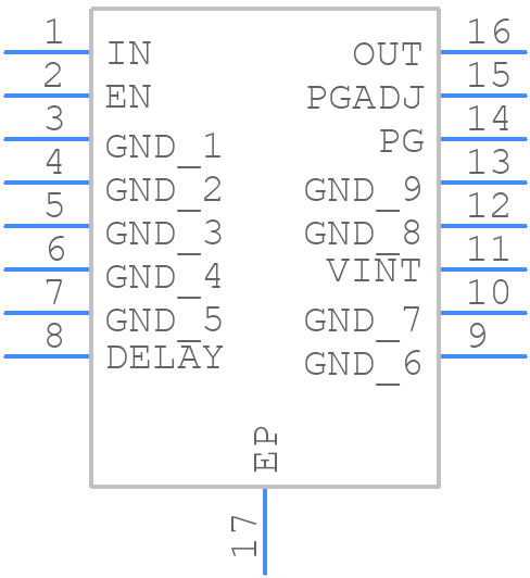 PTPS7B7050QPWPRQ1 - Texas Instruments - PCB symbol