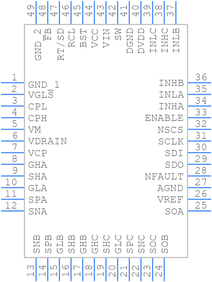 DRV8353RSRGZT - Texas Instruments - PCB symbol