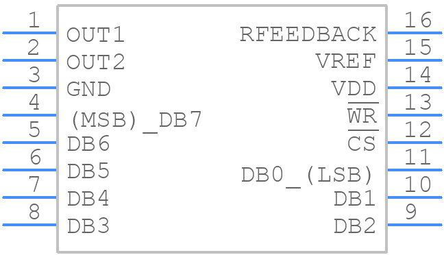 AD7524SRZ-EP-RL7 - Analog Devices - PCB symbol