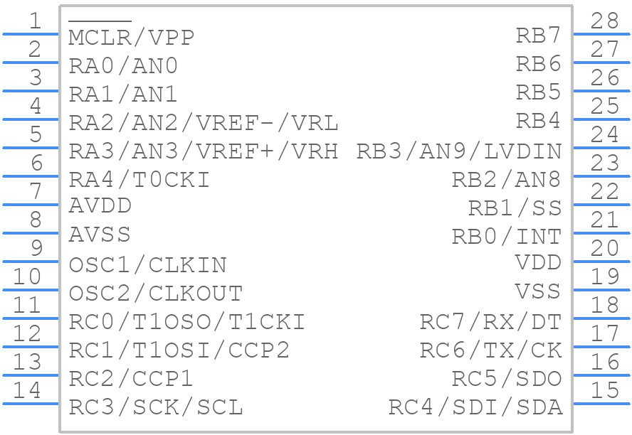 PIC16C773-E/SP - Microchip - PCB symbol