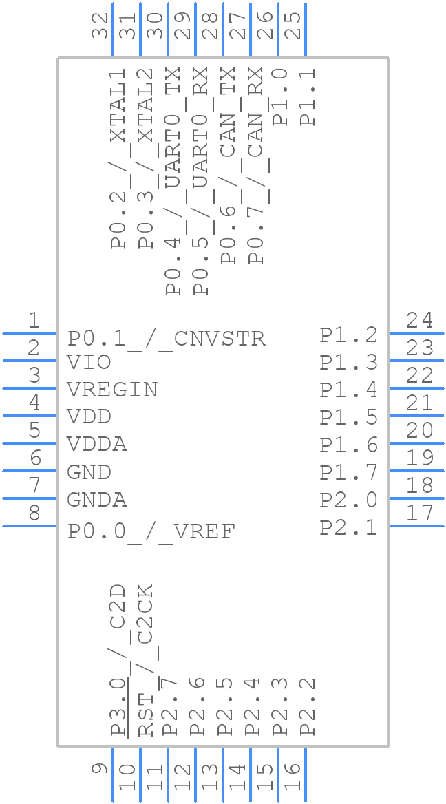 C8051F587-IQ - Silicon Labs - PCB symbol