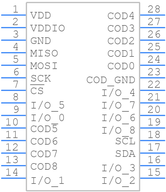 SHUTTLE BOARD BMP280 - BOSCH - PCB symbol
