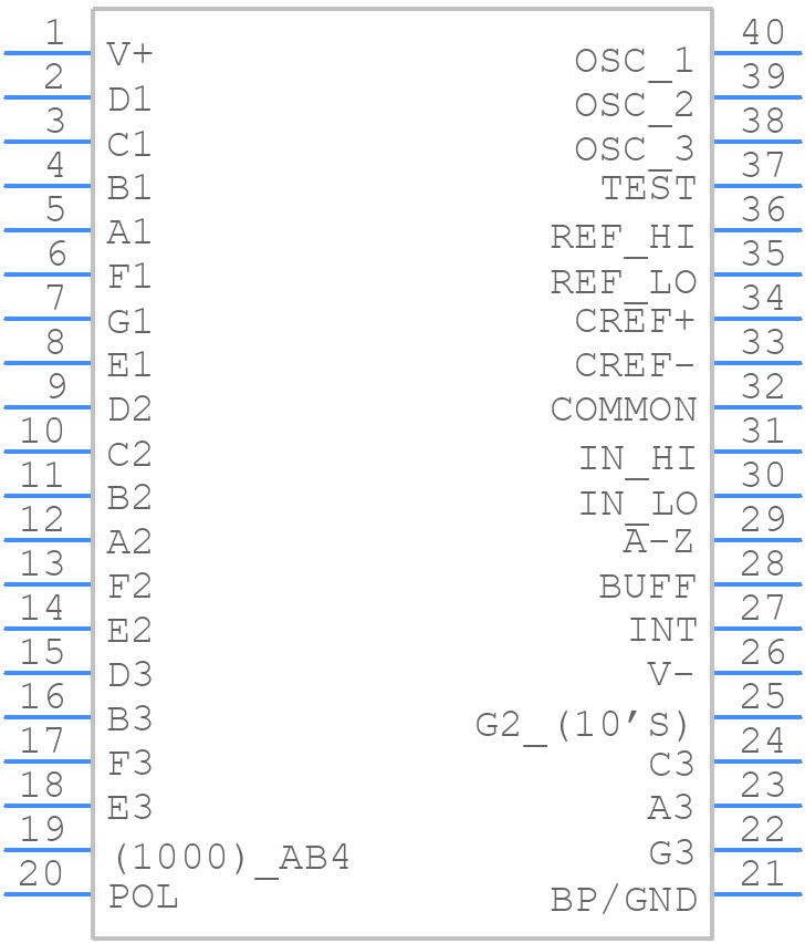 ICL7107SCPLZ - Renesas Electronics - PCB symbol