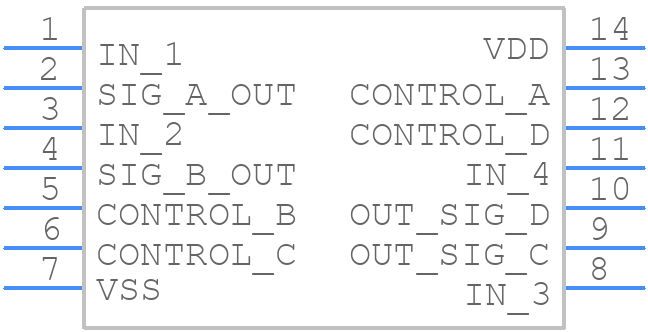 CD4016BF - Texas Instruments - PCB symbol