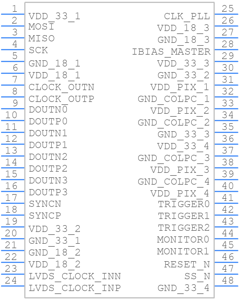 NOIP1FN0300A-QDI - onsemi - PCB symbol