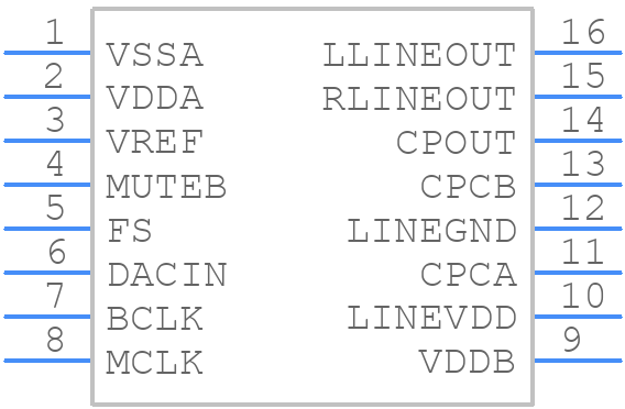NAU8402WG - Nuvoton - PCB symbol