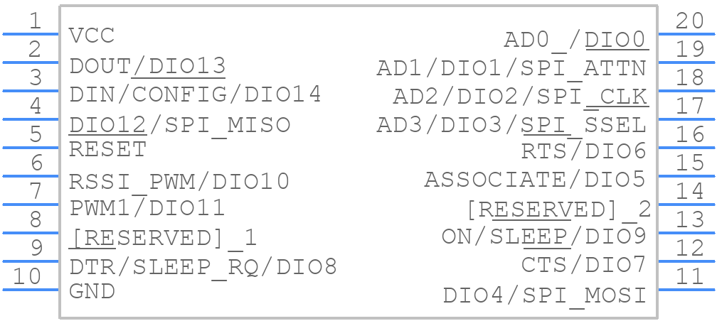 XB3-24Z8UT-J - Digi International - PCB symbol