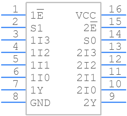 74HCT153D,652 - Nexperia - PCB symbol